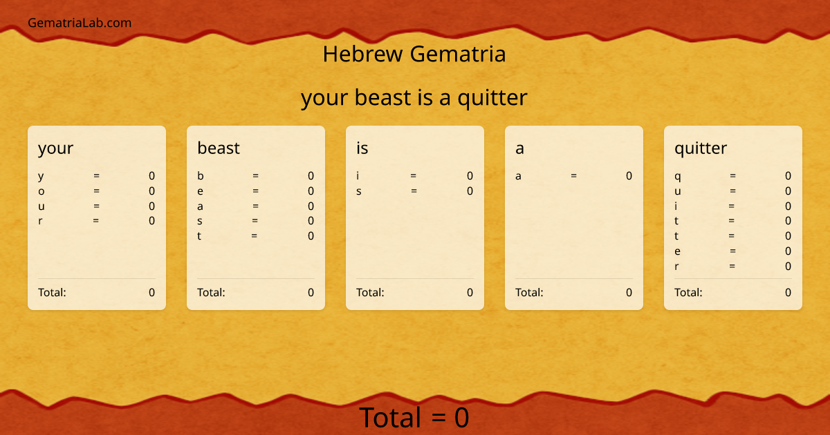 your beast is a quitter in hebrew Gematria
